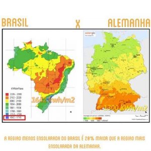 Energia solar em Curitiba